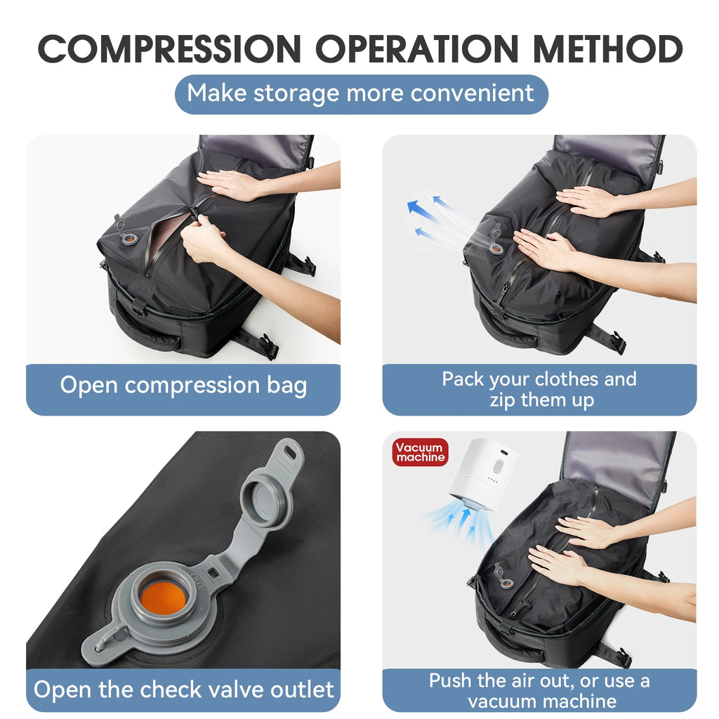 Vacuum Underseat Travel Backpack