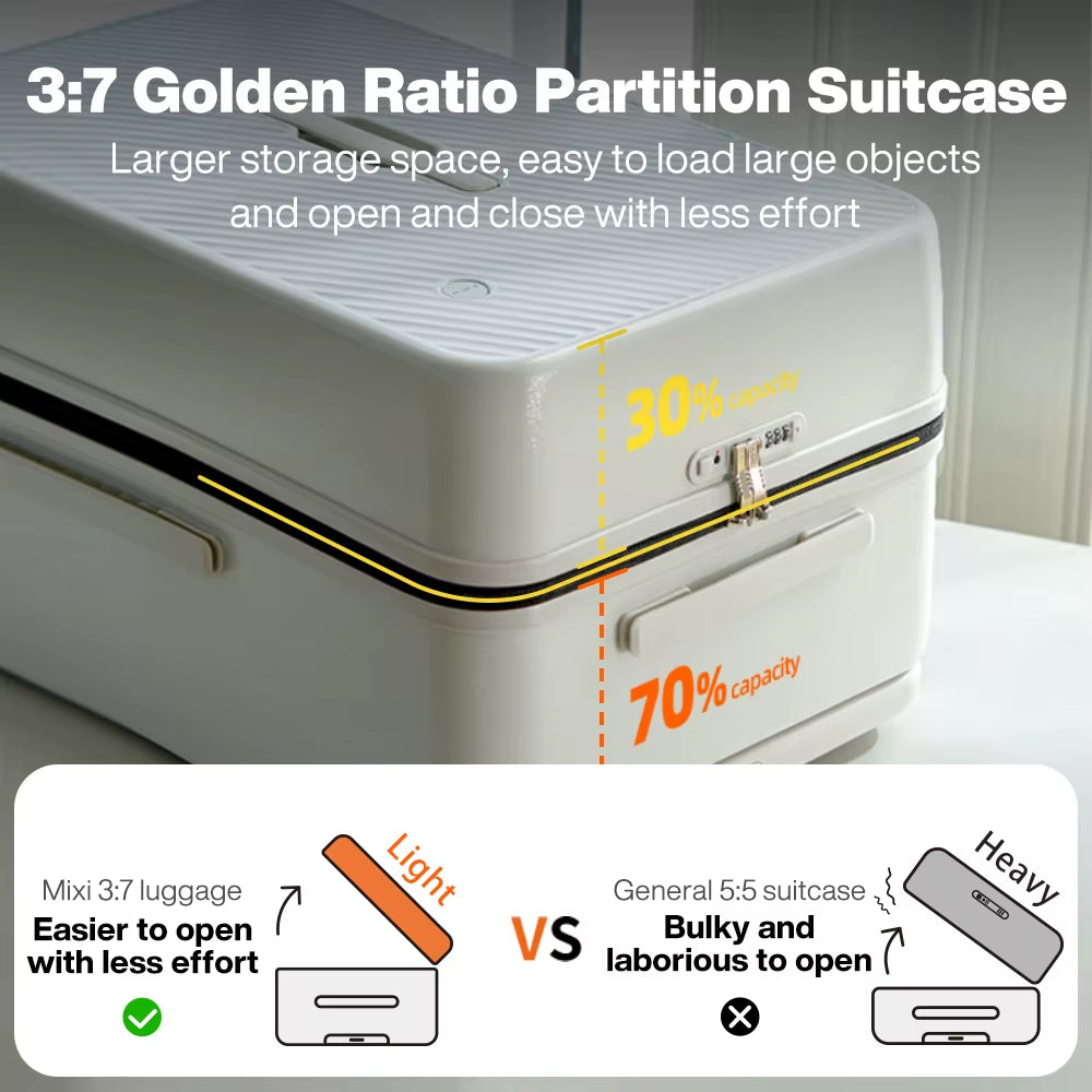 Spinner Luggage with Wet/Dry Storage & TSA Lock